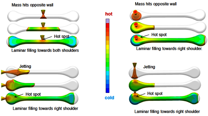 molding-simulation